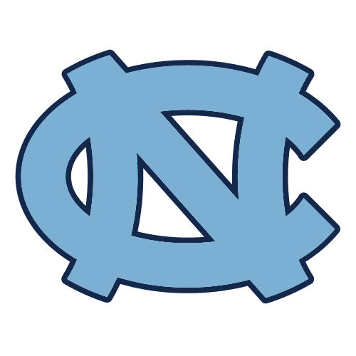 UNC